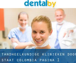 tandheelkundige klinieken door Staat (Colombia) - pagina 1